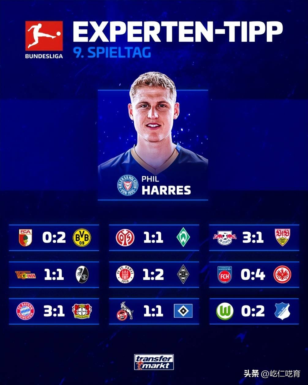 德转预测德甲:奥格02多特,拜仁31药厂,红牛31斯图,科隆11汉堡